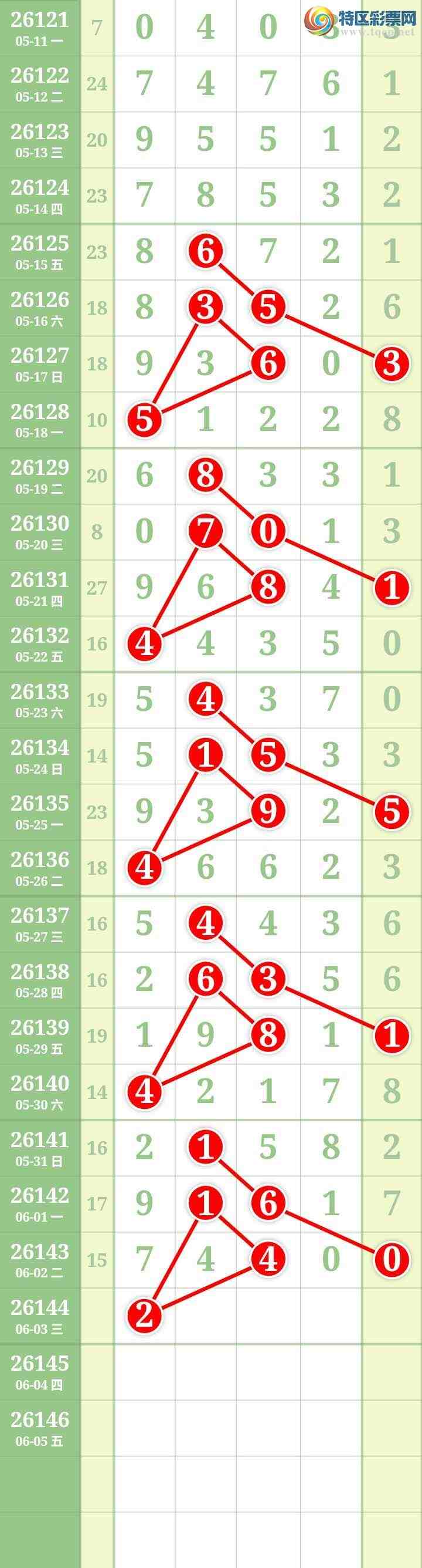 [������] 26144�ڣ����Ĺ���ͼ�桿642 / ����:���� / ����ID:1271321