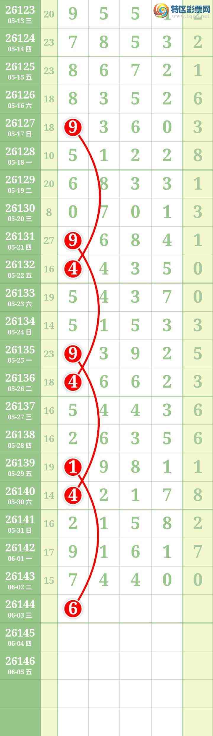 [������] 26144�ڣ����Ĺ���ͼ�桿673 / ����:���� / ����ID:1271321
