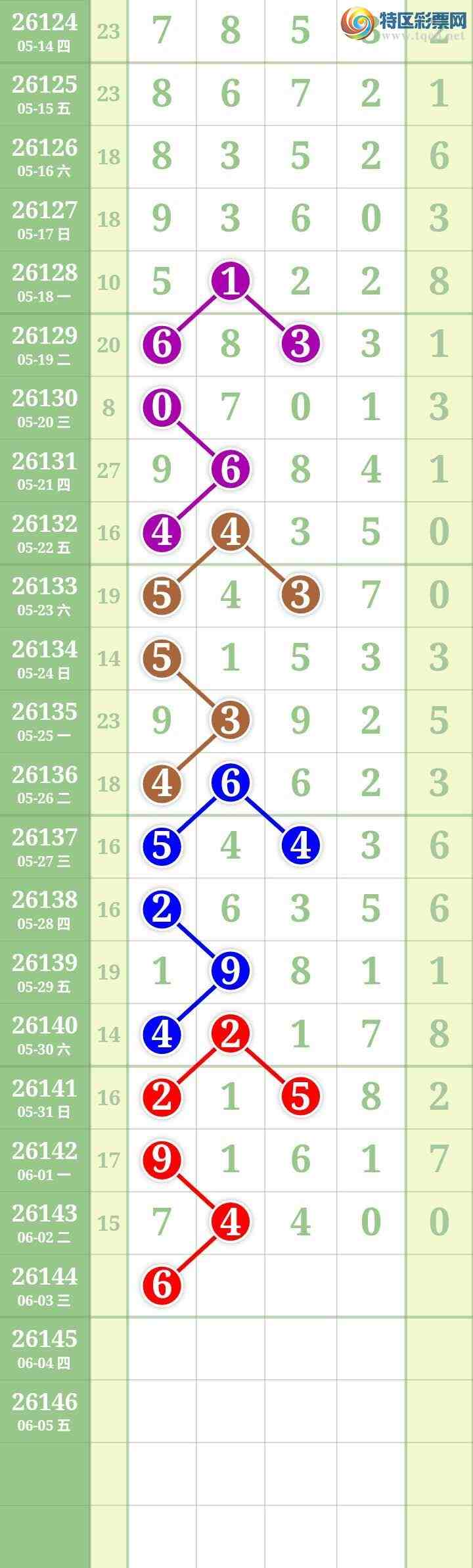 [������] 26144�ڣ����Ĺ���ͼ�桿493 / ����:���� / ����ID:1271321