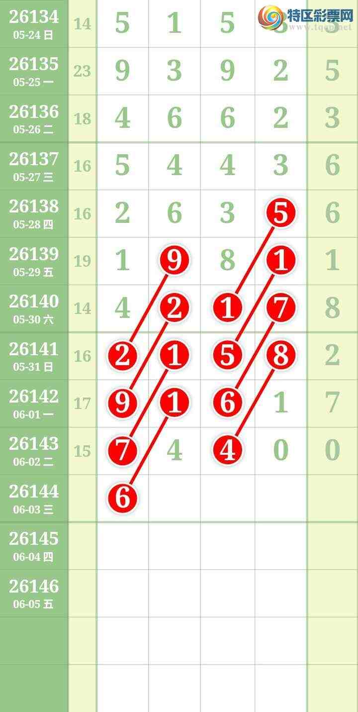 [������] 26144�ڣ����Ĺ���ͼ�桿687 / ����:���� / ����ID:1271321