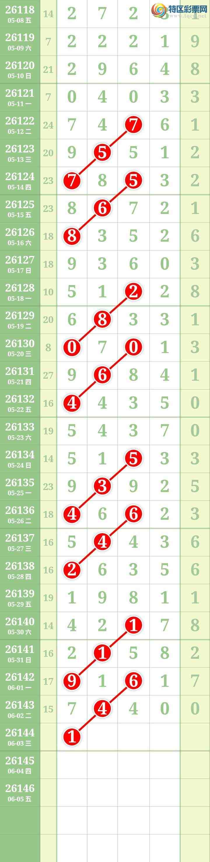[������] 26144�ڣ����Ĺ���ͼ�桿790 / ����:���� / ����ID:1271321