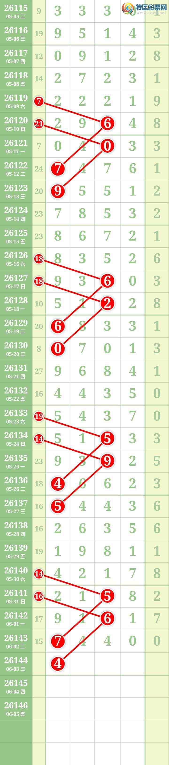 [������] 26144�ڣ����Ĺ���ͼ�桿449 / ����:���� / ����ID:1271321