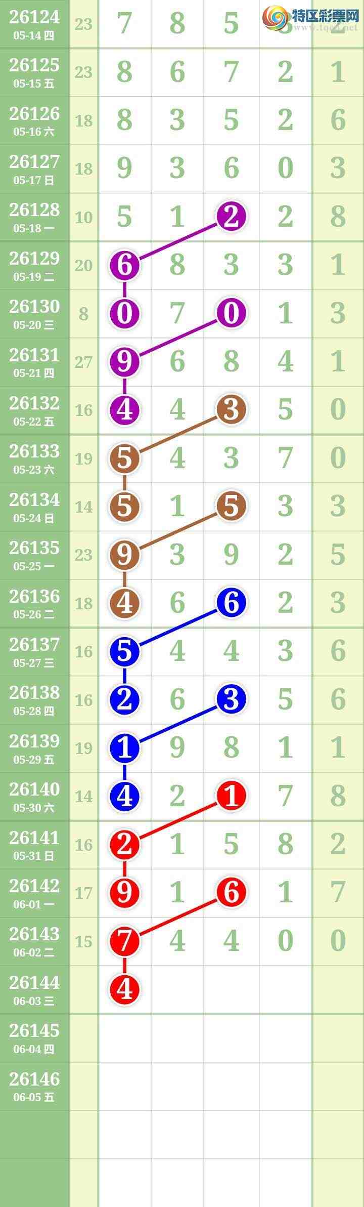 [������] 26144�ڣ����Ĺ���ͼ�桿443 / ����:���� / ����ID:1271321