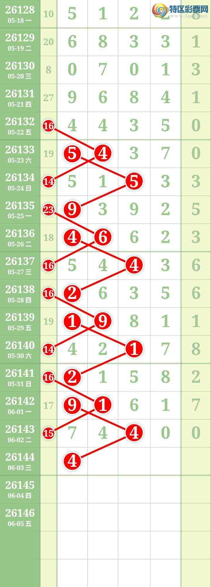 [������] 26144�ڣ����Ĺ���ͼ�桿65 / ����:���� / ����ID:1271321