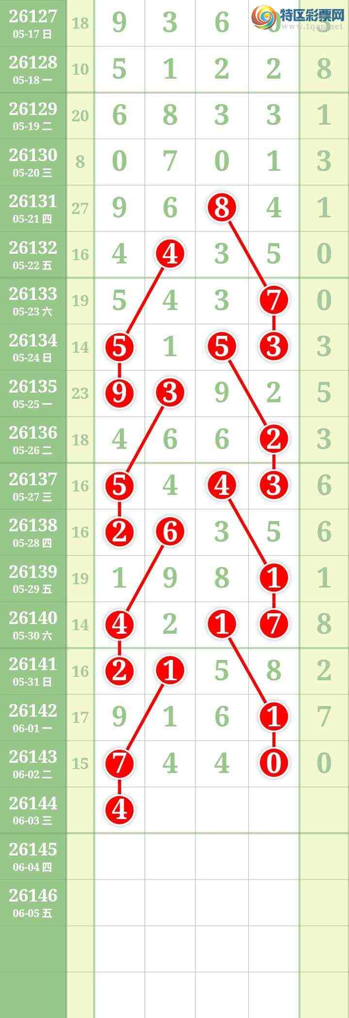 [������] 26144�ڣ����Ĺ���ͼ�桿198 / ����:���� / ����ID:1271321