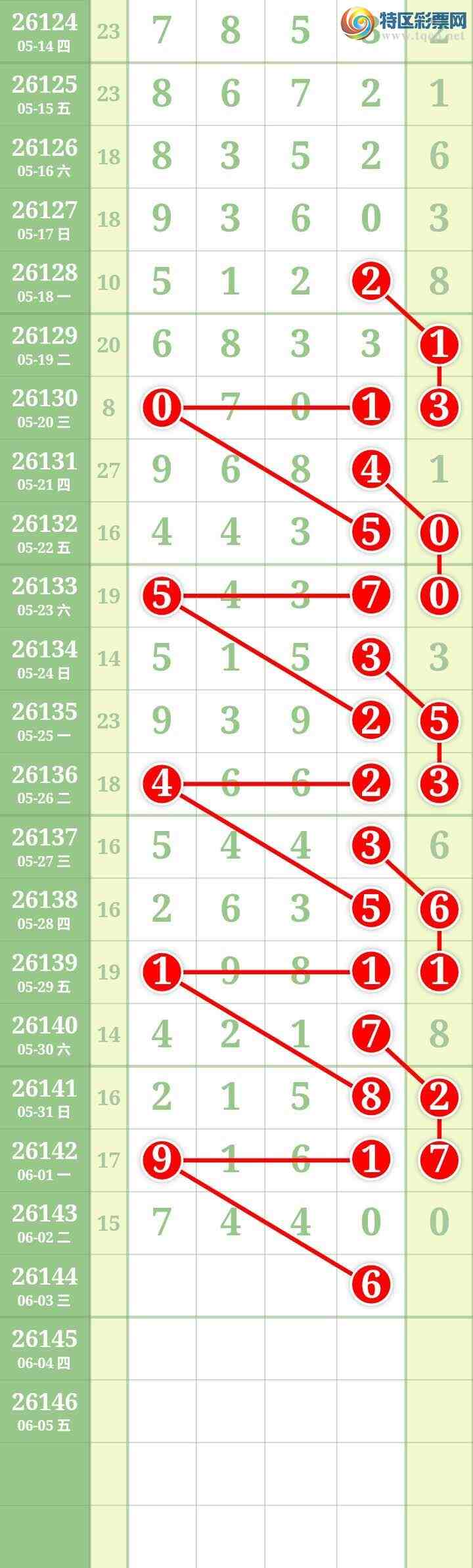[������] 26144�ڣ����Ĺ���ͼ�桿135 / ����:���� / ����ID:1271321