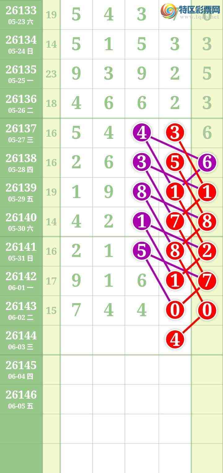 [������] 26144�ڣ����Ĺ���ͼ�桿908 / ����:���� / ����ID:1271321