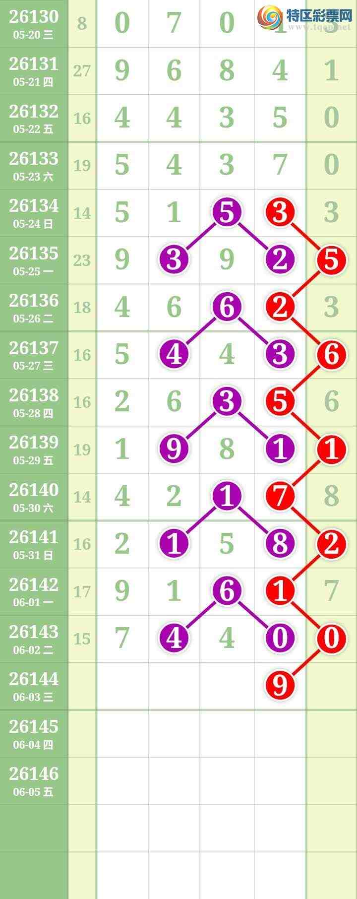 [������] 26144�ڣ����Ĺ���ͼ�桿264 / ����:���� / ����ID:1271321