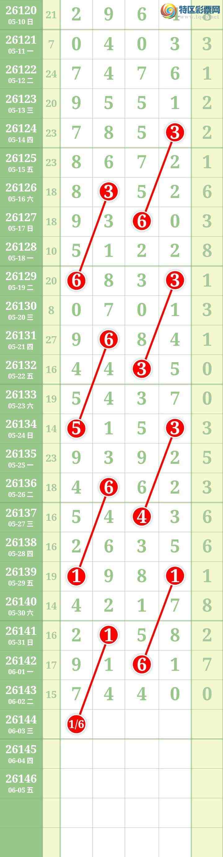 [������] 26144�ڣ����Ĺ���ͼ�桿808 / ����:���� / ����ID:1271321