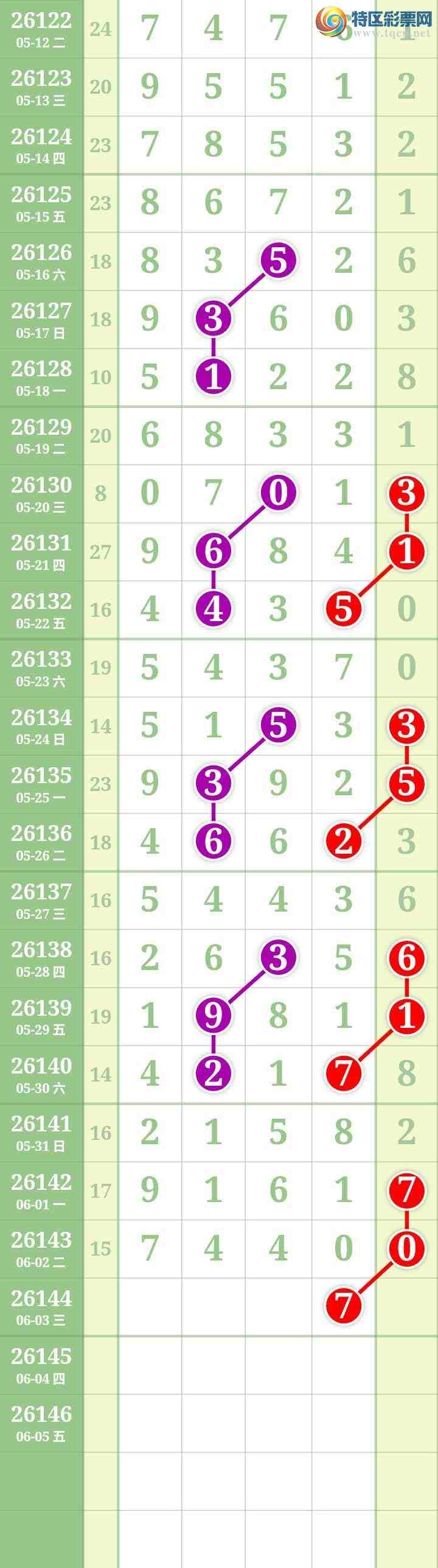 [������] 26144�ڣ����Ĺ���ͼ�桿456 / ����:���� / ����ID:1271321