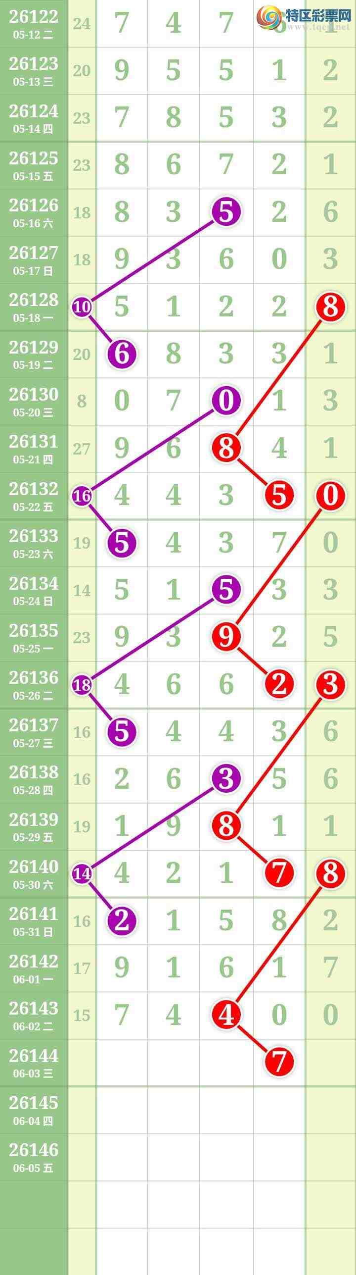 [������] 26144�ڣ����Ĺ���ͼ�桿530 / ����:���� / ����ID:1271321