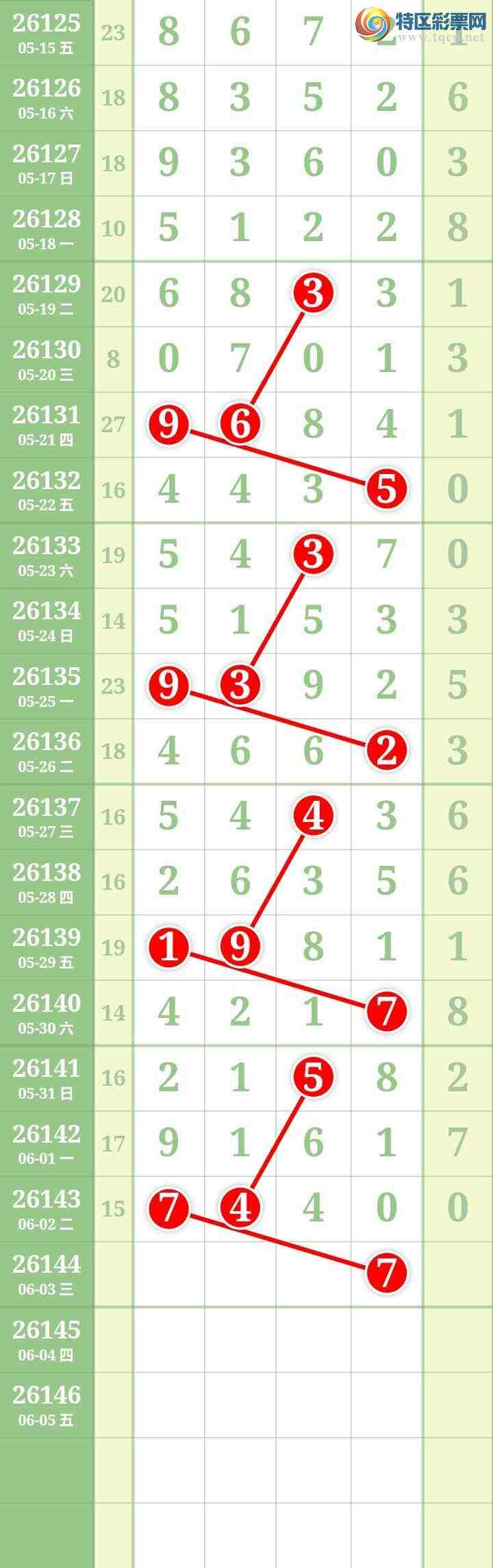 [������] 26144�ڣ����Ĺ���ͼ�桿645 / ����:���� / ����ID:1271321