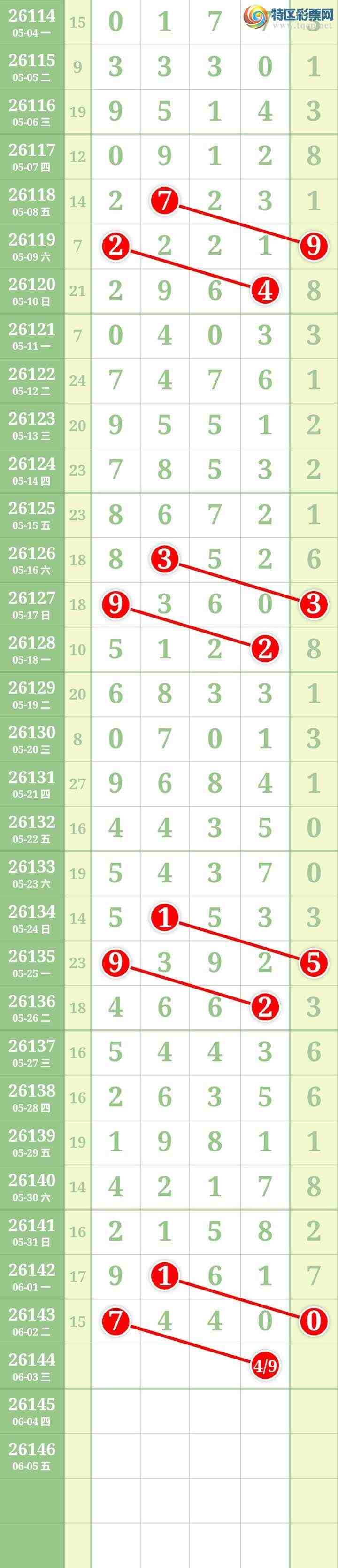 [������] 26144�ڣ����Ĺ���ͼ�桿95 / ����:���� / ����ID:1271321