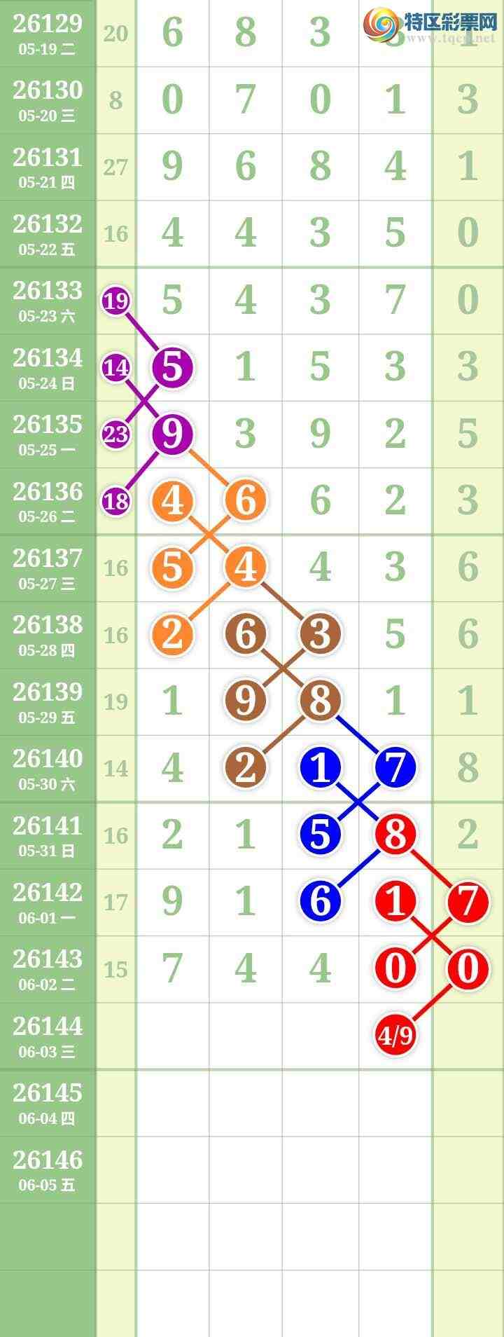 [������] 26144�ڣ����Ĺ���ͼ�桿449 / ����:���� / ����ID:1271321