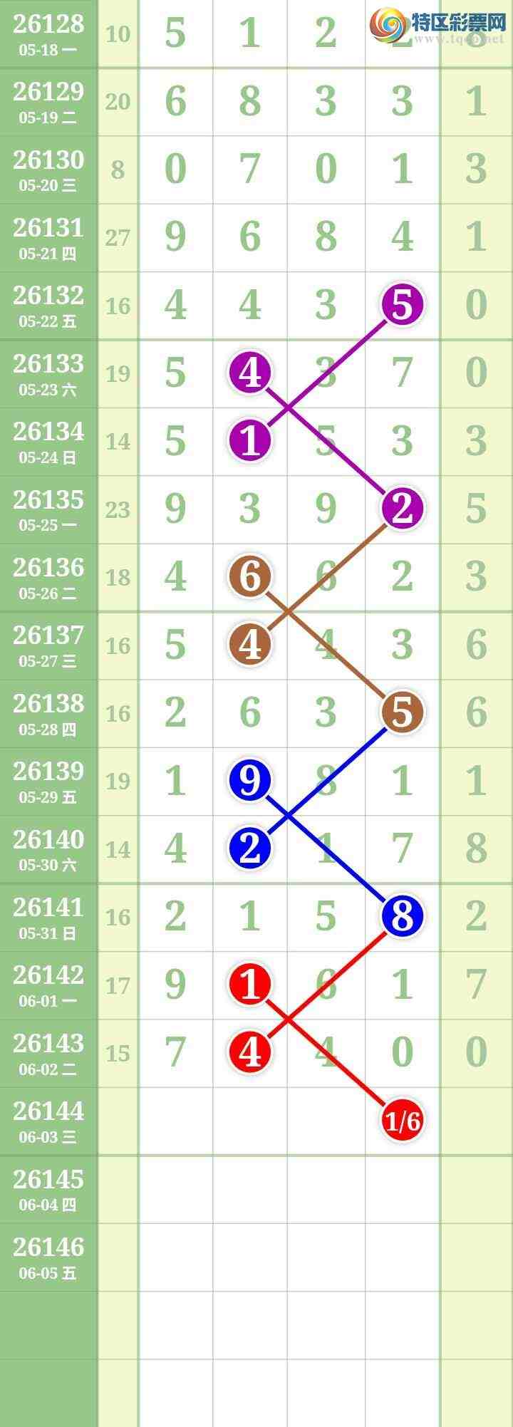 [������] 26144�ڣ����Ĺ���ͼ�桿49 / ����:���� / ����ID:1271321