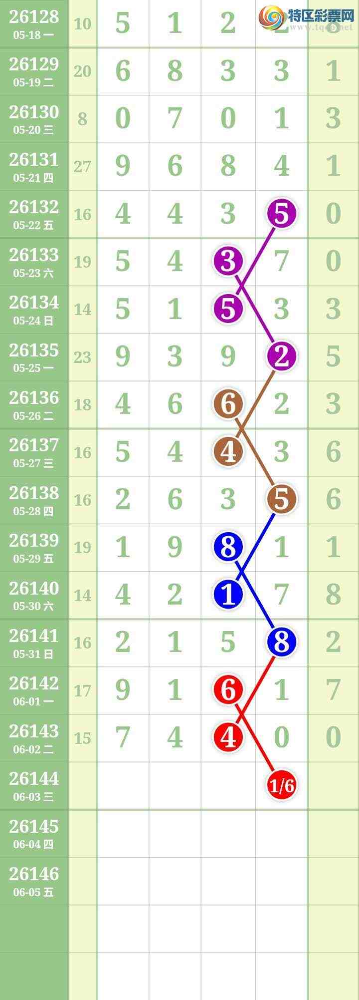 [������] 26144�ڣ����Ĺ���ͼ�桿996 / ����:���� / ����ID:1271321