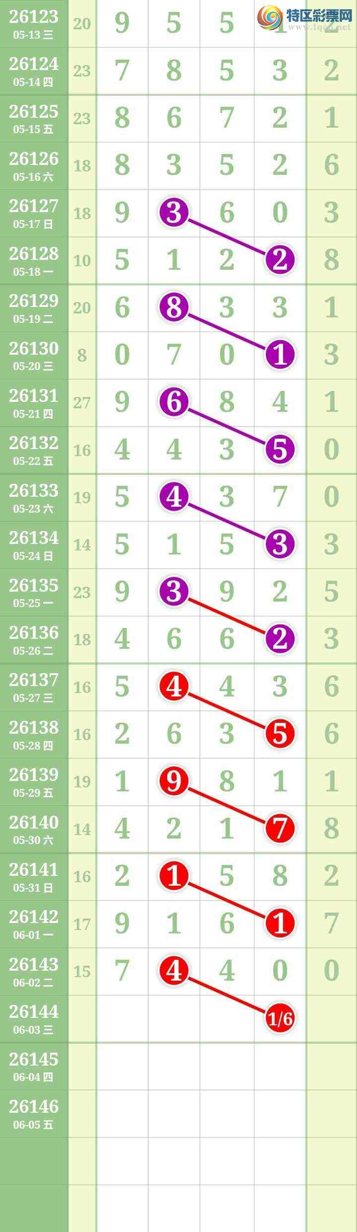 [������] 26144�ڣ����Ĺ���ͼ�桿643 / ����:���� / ����ID:1271321