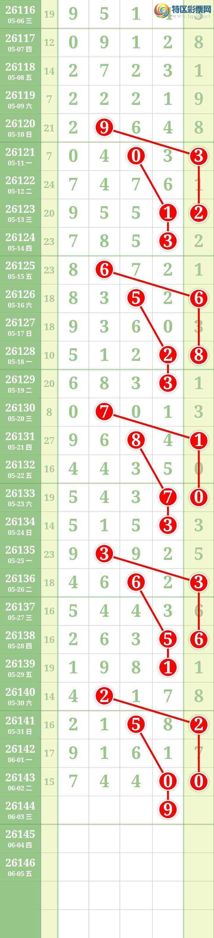 [������] 26144�ڣ����Ĺ���ͼ�桿300 / ����:���� / ����ID:1271321