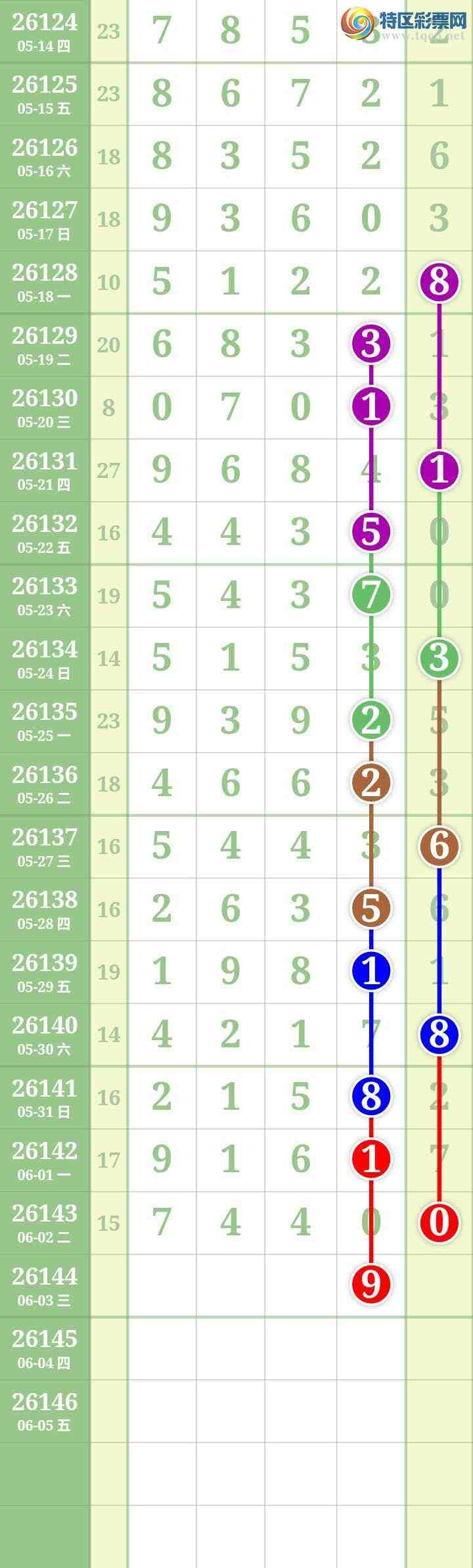 [������] 26144�ڣ����Ĺ���ͼ�桿690 / ����:���� / ����ID:1271321