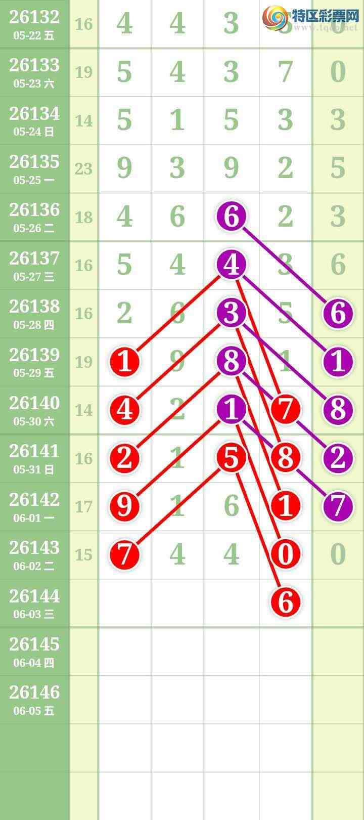 [������] 26144�ڣ����Ĺ���ͼ�桿293 / ����:���� / ����ID:1271321