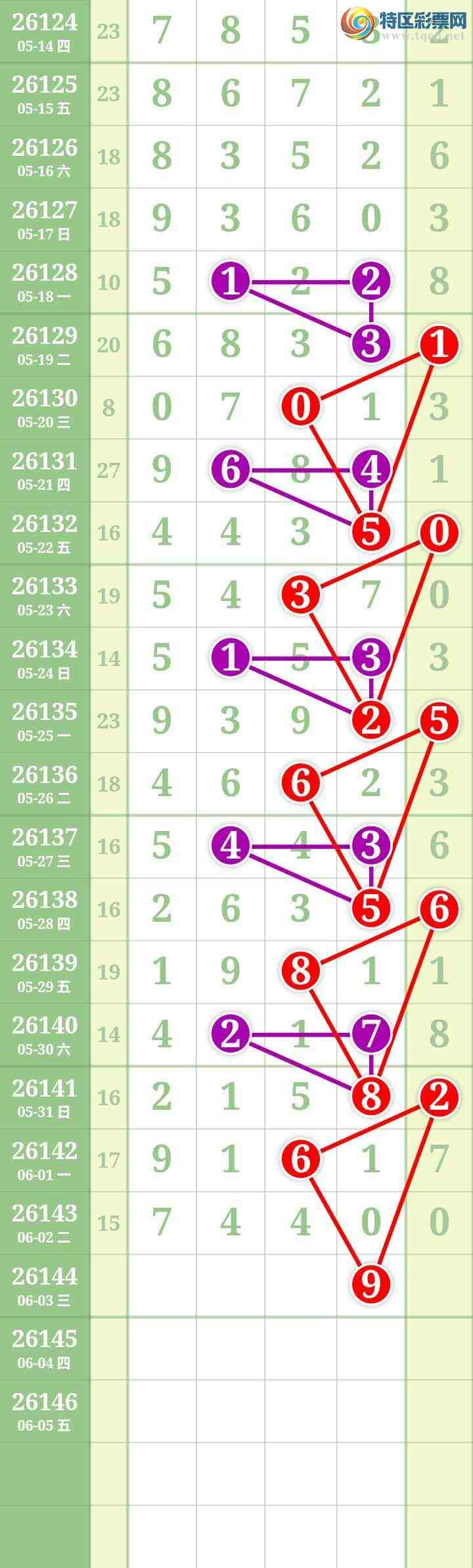 [������] 26144�ڣ����Ĺ���ͼ�桿513 / ����:���� / ����ID:1271321