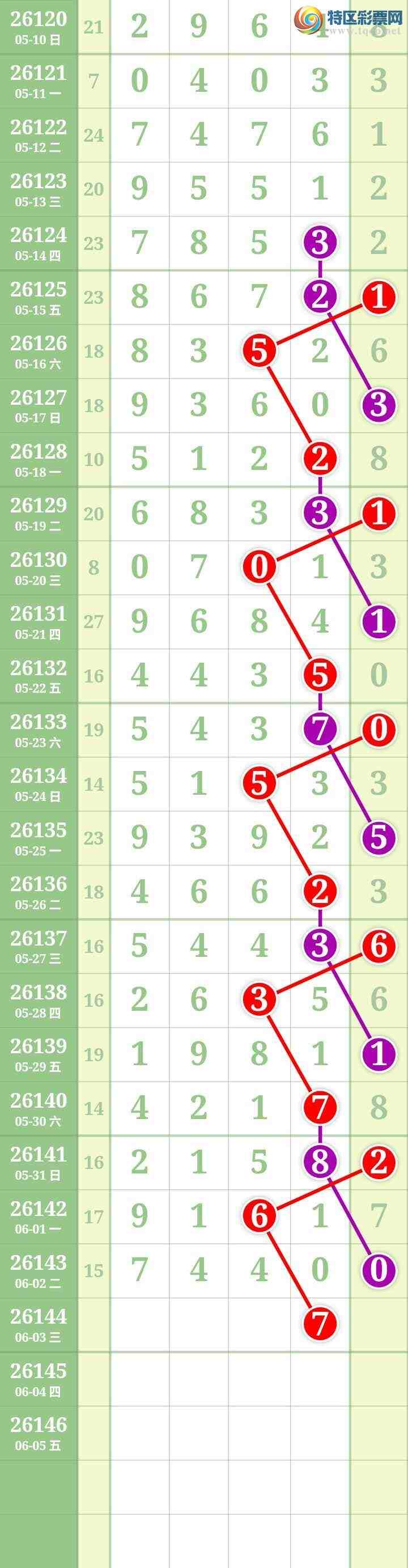 [������] 26144�ڣ����Ĺ���ͼ�桿104 / ����:���� / ����ID:1271321