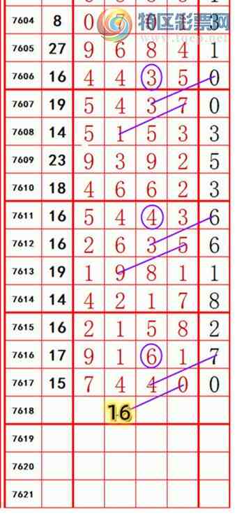 [������] 26145�ڣ��������롾ͼ�桿956 / ����:��374748 / ����ID:1271877