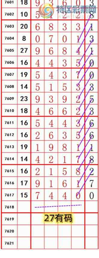 [������] 26145�ڣ��������롾ͼ�桿995 / ����:��374748 / ����ID:1271877