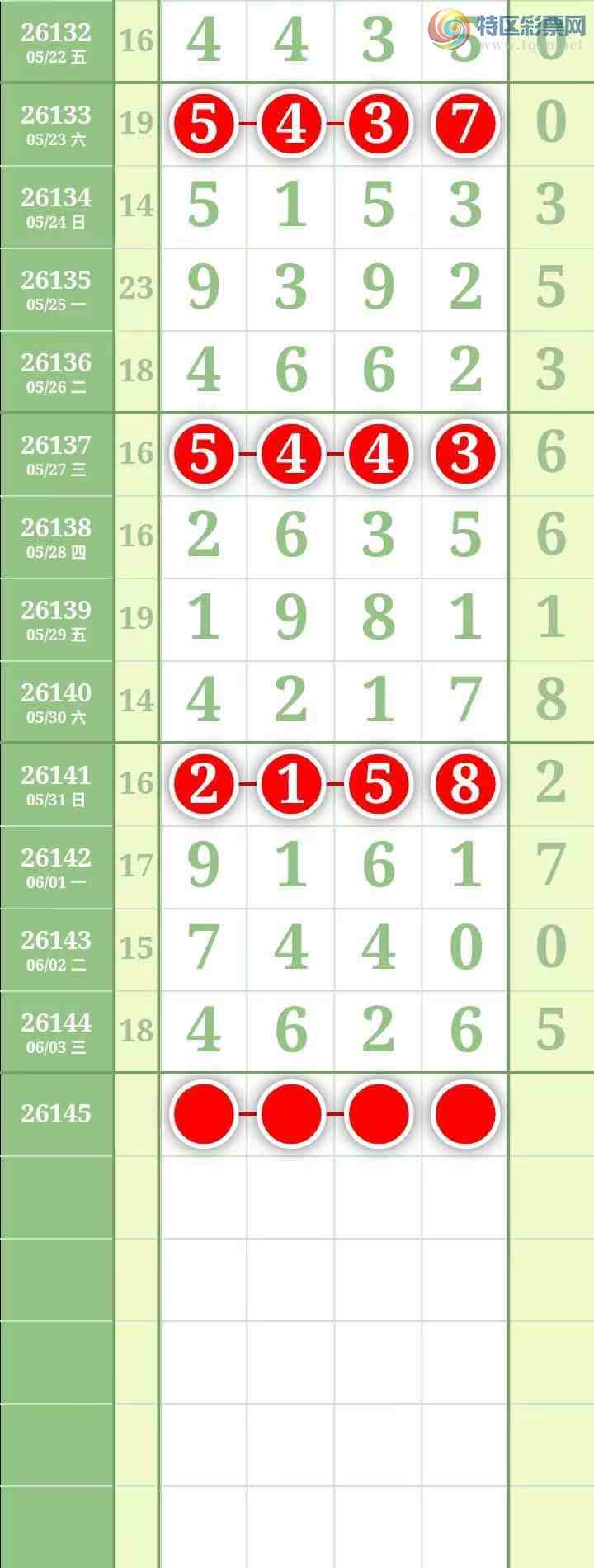 [������] 26145�ڣ����������������Χ�мӼ���4ͷ�С�ͼ��878 / ����:������� / ����ID:1271870