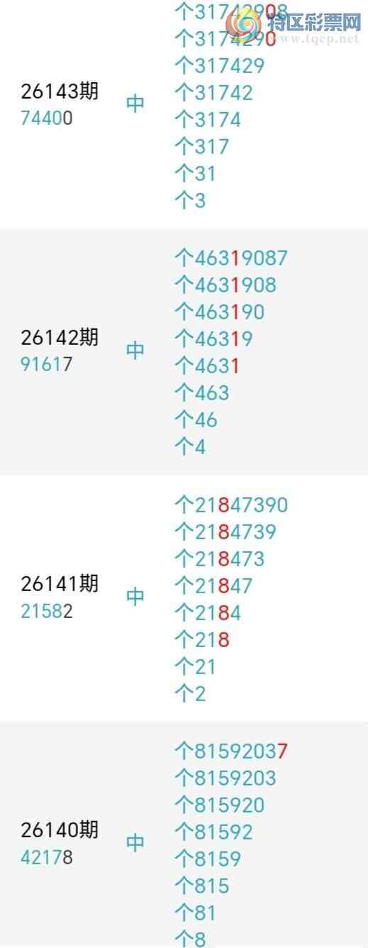 [������] 26145�ڣ�������β������6��������12�ڣ������ٽ�������ͼ�桿755 / ����:�������� / ����ID:1271955