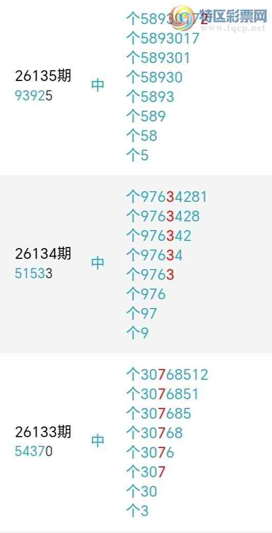 [������] 26145�ڣ�������β������6��������12�ڣ������ٽ�������ͼ�桿665 / ����:�������� / ����ID:1271955