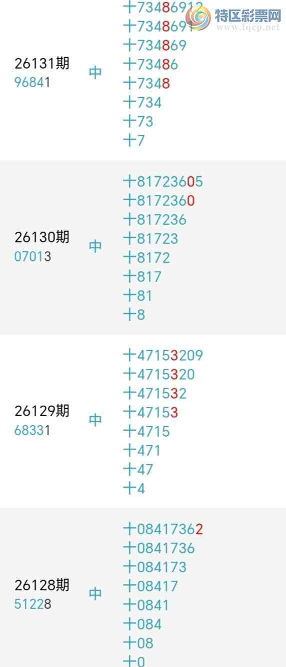 [������] 26145�ڣ�С����ʮλ,��3��,22��21�ڡ�ͼ�桿651 / ����:С���� / ����ID:1271962