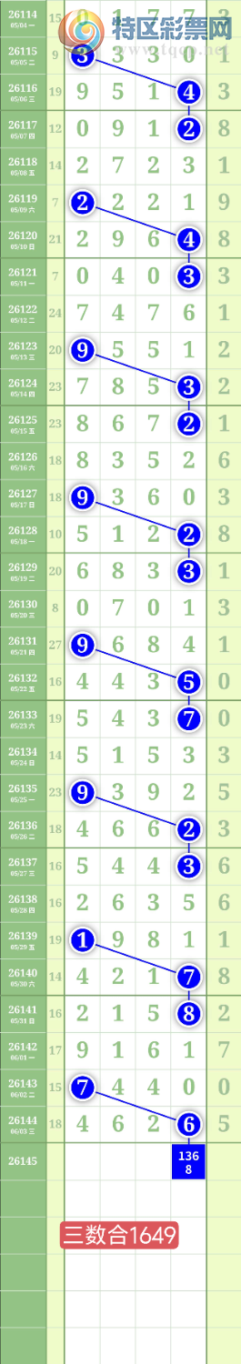 [������] 26145�ڣ�����1638β��ͼ�桿921 / ����:���³�˫ / ����ID:1271968