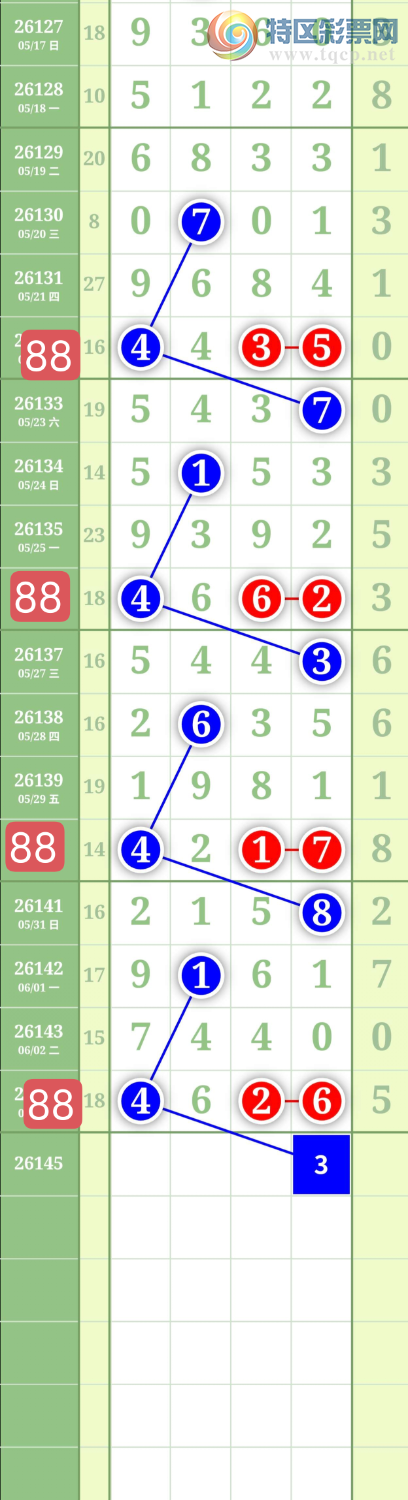 [������] 26145�ڣ�����1638β��ͼ�桿782 / ����:���³�˫ / ����ID:1271968