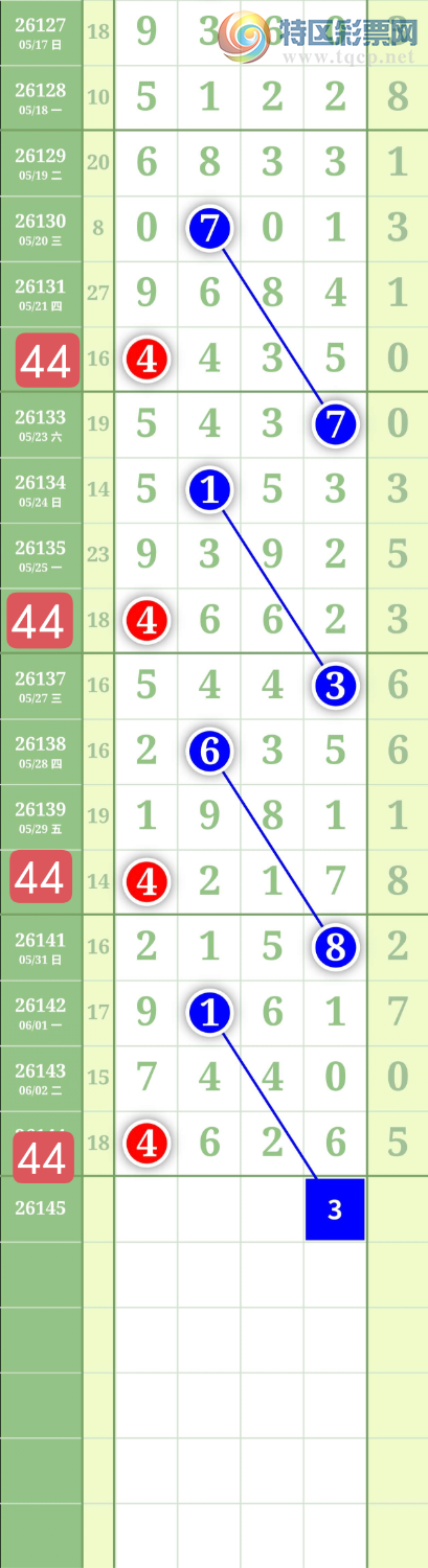 [������] 26145�ڣ�����1638β��ͼ�桿438 / ����:���³�˫ / ����ID:1271968