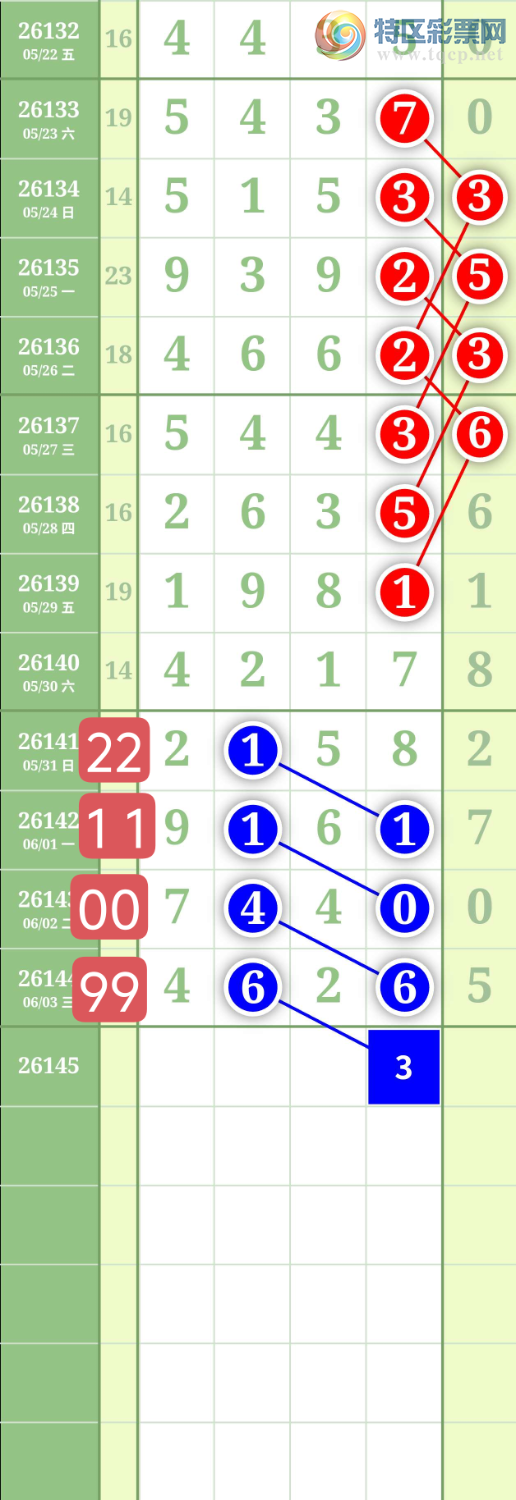 [������] 26145�ڣ�����1638β��ͼ�桿615 / ����:���³�˫ / ����ID:1271968