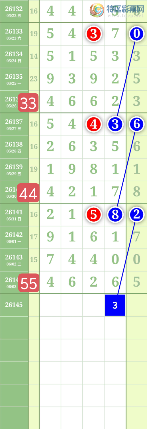 [������] 26145�ڣ�����1638β��ͼ�桿633 / ����:���³�˫ / ����ID:1271968