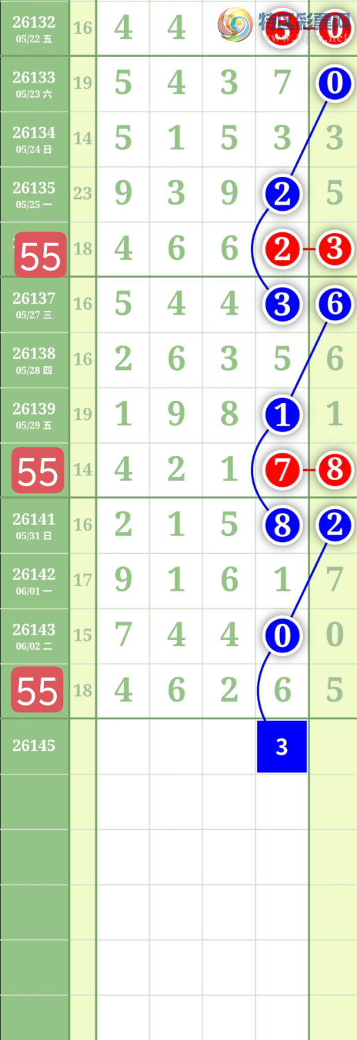 [������] 26145�ڣ�����1638β��ͼ�桿129 / ����:���³�˫ / ����ID:1271968