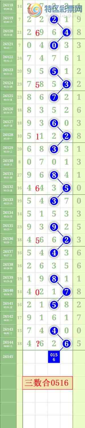 [������] 26145�ڣ�����1638β��ͼ�桿953 / ����:���³�˫ / ����ID:1271968