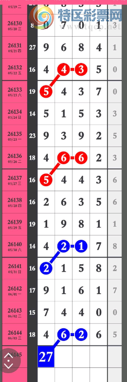 [������] 26145�ڣ�ͷβ��Ϣ��ͼ�桿219 / ����:������� / ����ID:1272147