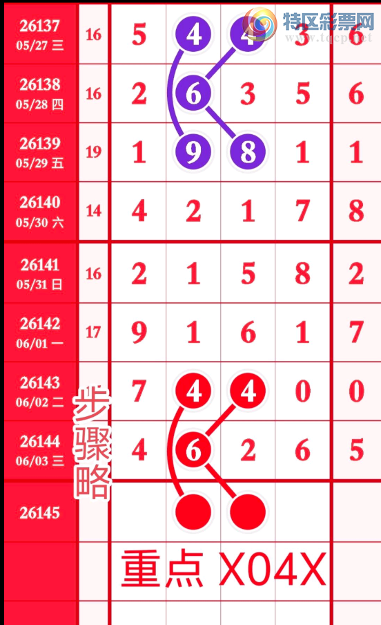 [������] 26145�ڣ�������� �ο�ͼ��720 / ����:A�������� / ����ID:1272149