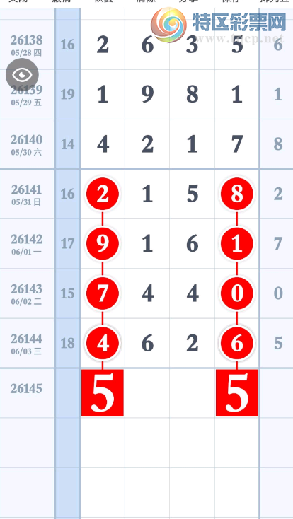 [������] 26145�ڣ�05Ҫ���� ͼ��16 / ����:һҹ���� / ����ID:1272151