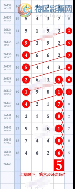 [������] 26145�ڣ����ֹ��ɡ�ͼ�桿900 / ����:���1 / ����ID:1272153