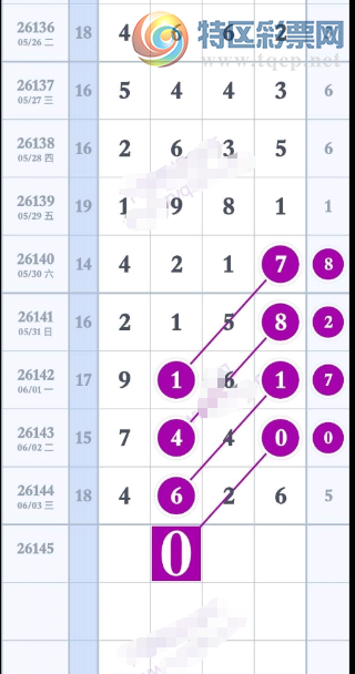 [������] 26145�ڣ����ֹ��ɡ�ͼ�桿852 / ����:���1 / ����ID:1272153