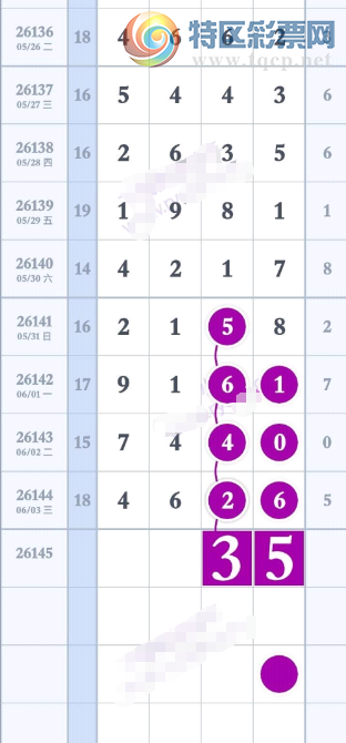 [������] 26145�ڣ����ֹ��ɡ�ͼ�桿764 / ����:���1 / ����ID:1272153