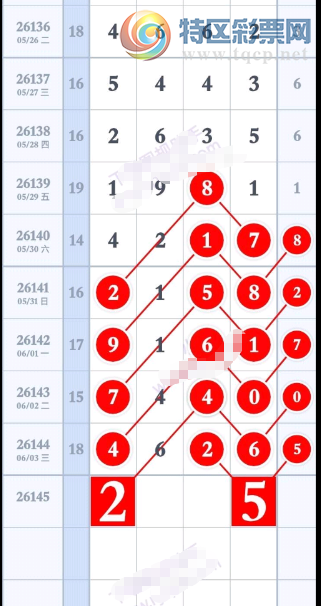 [������] 26145�ڣ���λ�ο� ͼ��984 / ����:___��______ / ����ID:1272155