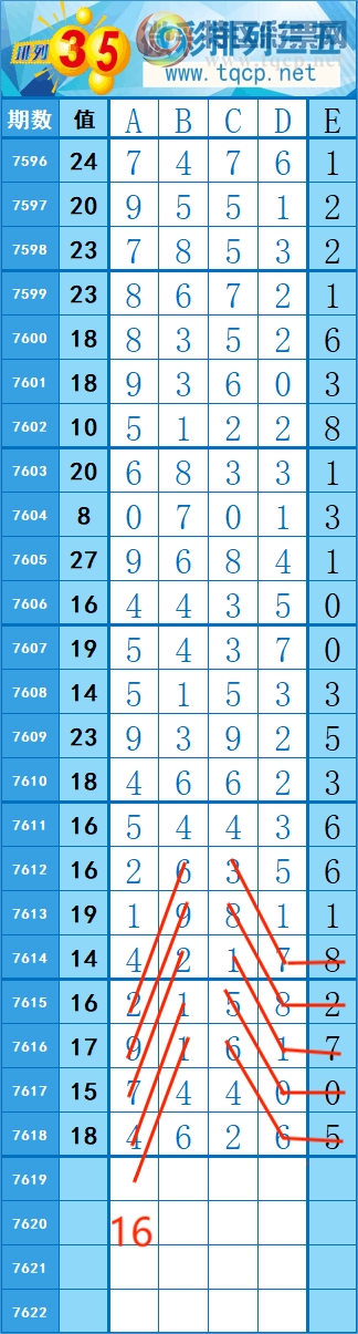 [������] 26145�ڣ�327��54 �� �� �ȡ�ͼ�桿608 / ����:�쳾����0 / ����ID:1272163