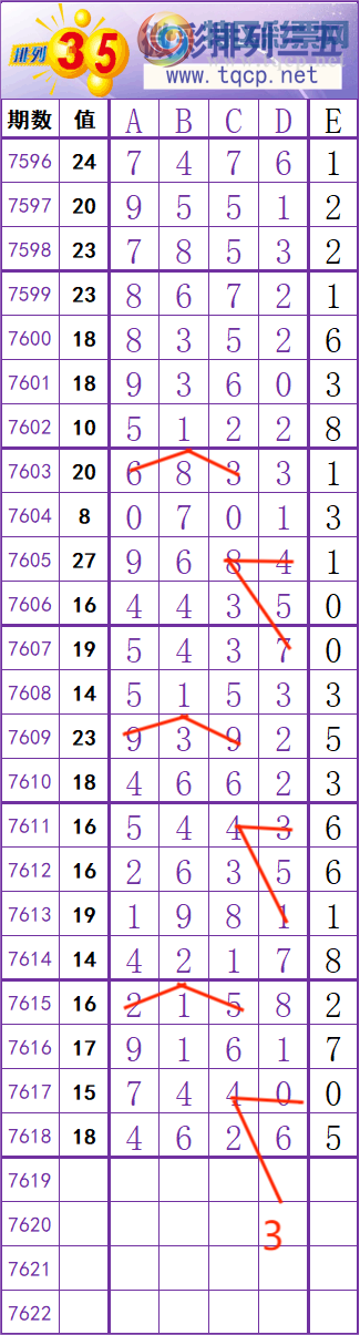 [������] 26145�ڣ����� �� �� �� ���Ͼ��� ��ͼ�桿894 / ����:��׼���� / ����ID:1272165