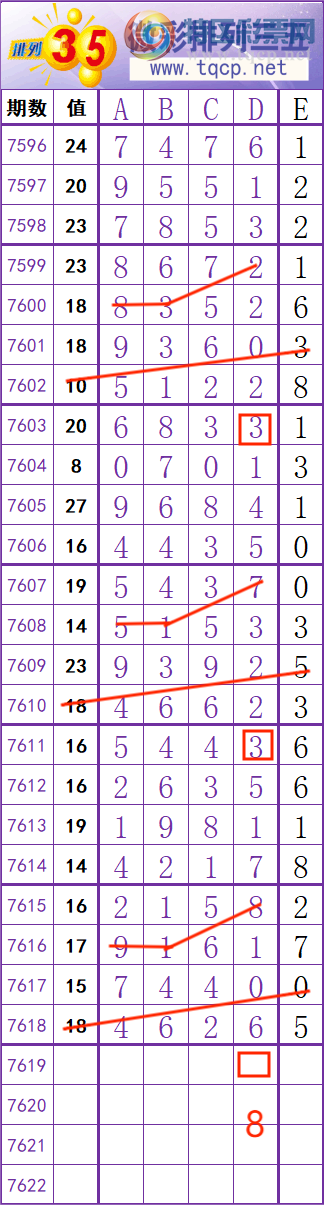 [������] 26145�ڣ����� �� �� �� ���Ͼ��� ��ͼ�桿888 / ����:��׼���� / ����ID:1272165