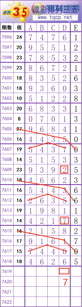 [������] 26145�ڣ����� �� �� �� ���Ͼ��� ��ͼ�桿908 / ����:��׼���� / ����ID:1272165